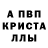 А ПВП крисы CK YURA TRAMP